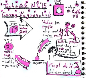Gary Vaynerchuk Techweek NY15_1